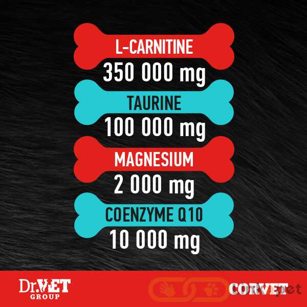 CORVET - 500 tableta